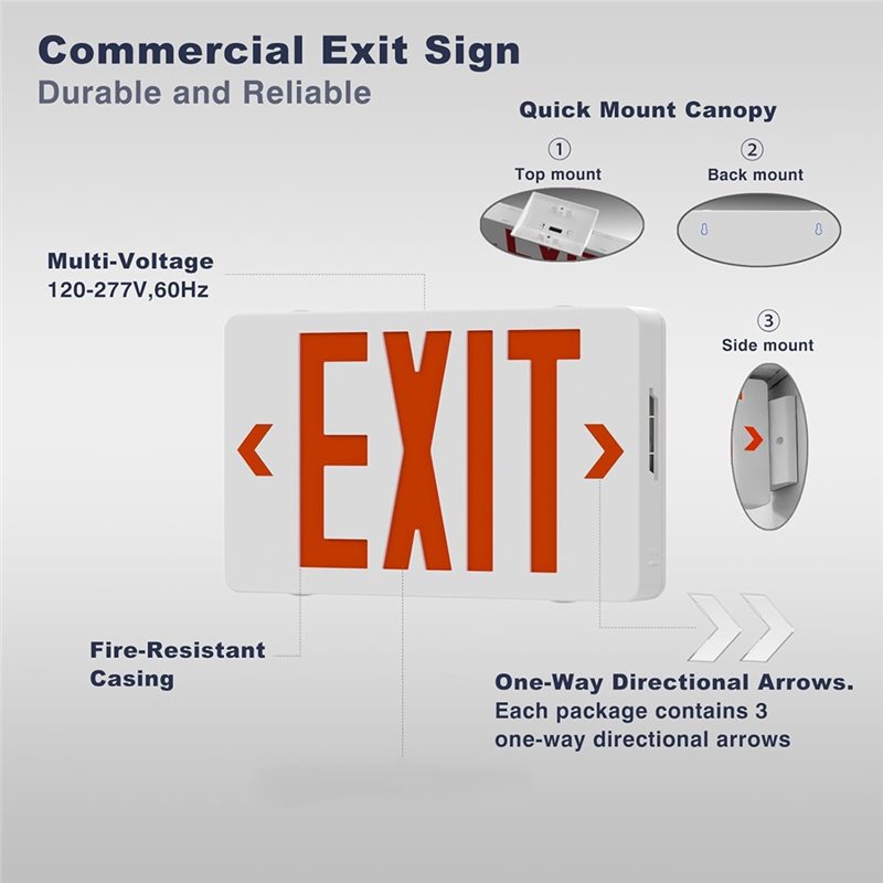 [NEU! A25P] Rotes Notausgangss – Emergency Exit Sign Bewertung und Preis