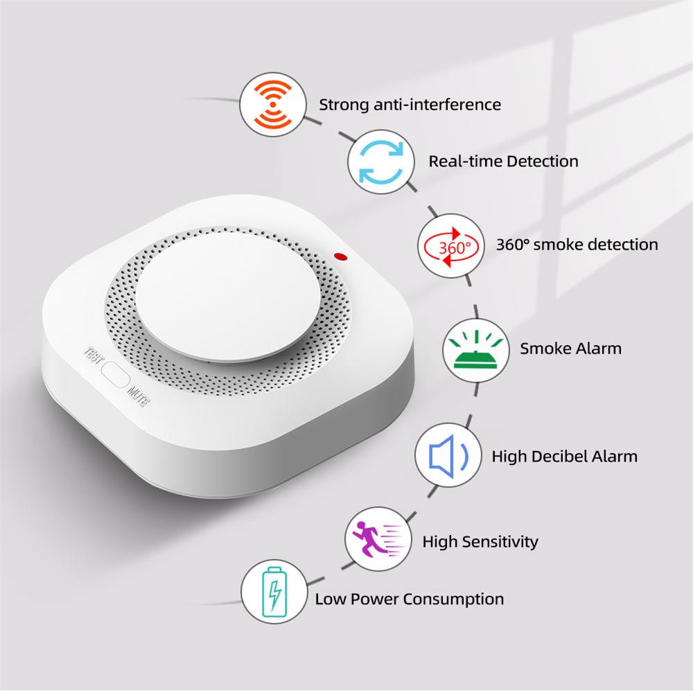 433MHz Kabelloser Rauchmelder  – Smoke Detector Interconnected Bewertung und Preis